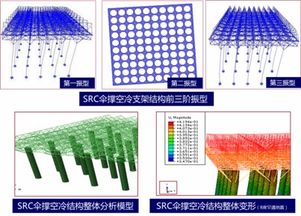 土木學院高性能組合結(jié)構(gòu)與混合結(jié)構(gòu)團隊研究進展