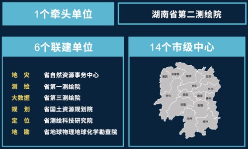 湖南衛(wèi)星應用網(wǎng)絡初步貫通 衛(wèi)星網(wǎng)絡技術服務的全國第一份答卷